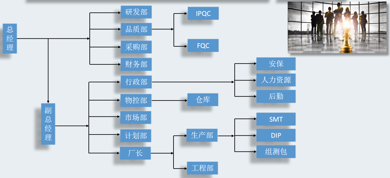 昆山羅巨電子有限公司